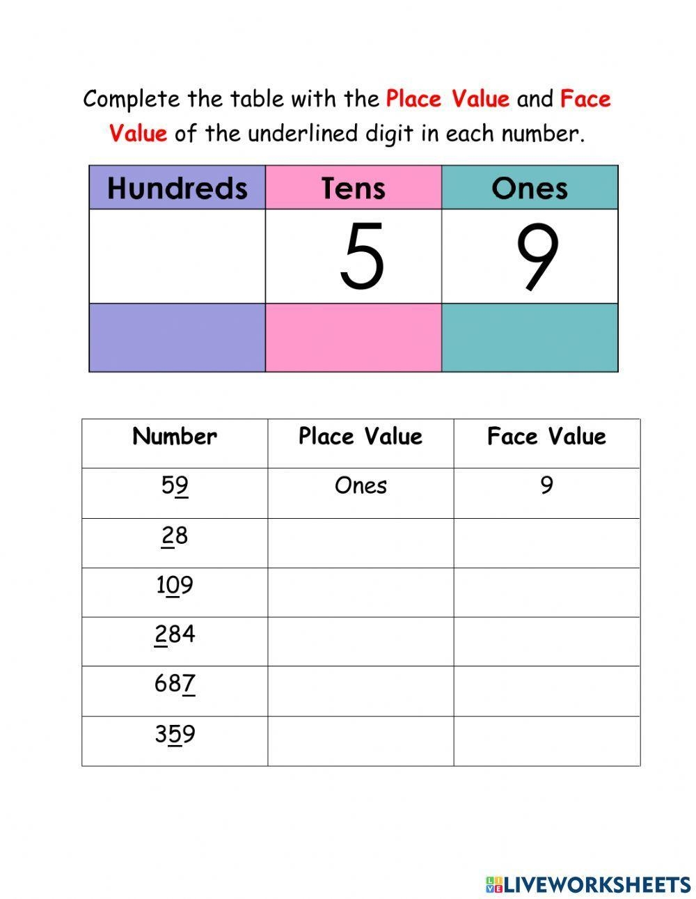 Place And Face Value Of Digits Worksheet Live Worksheets Worksheets 
