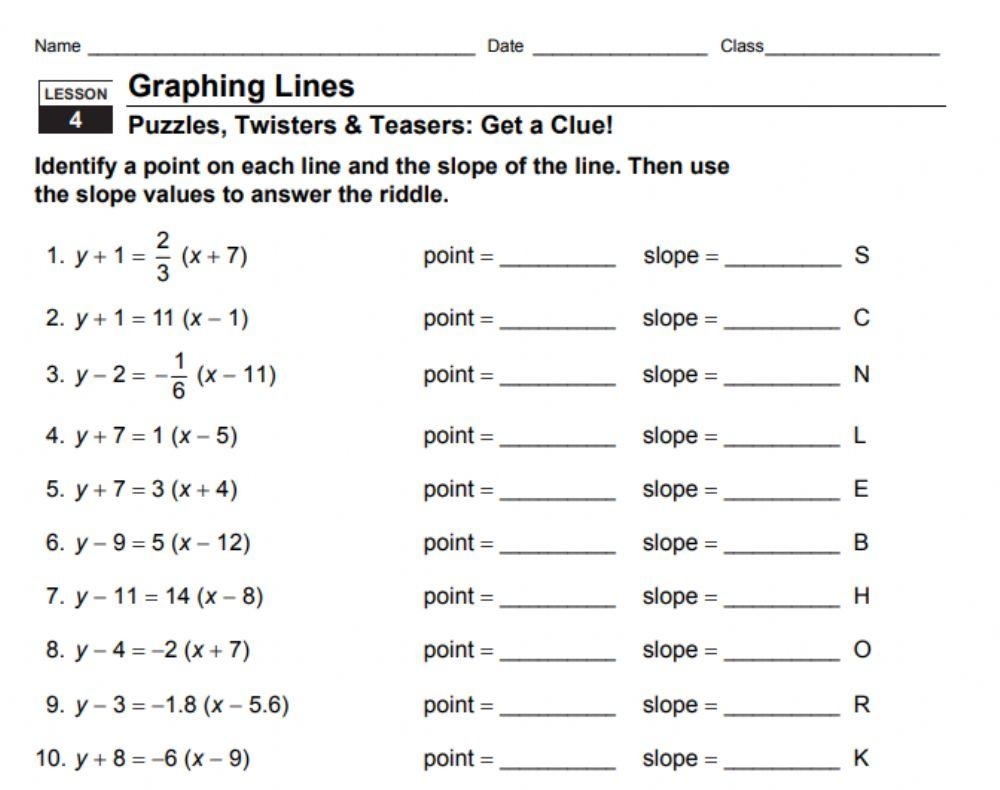 Point Slope Form Worksheets Library
