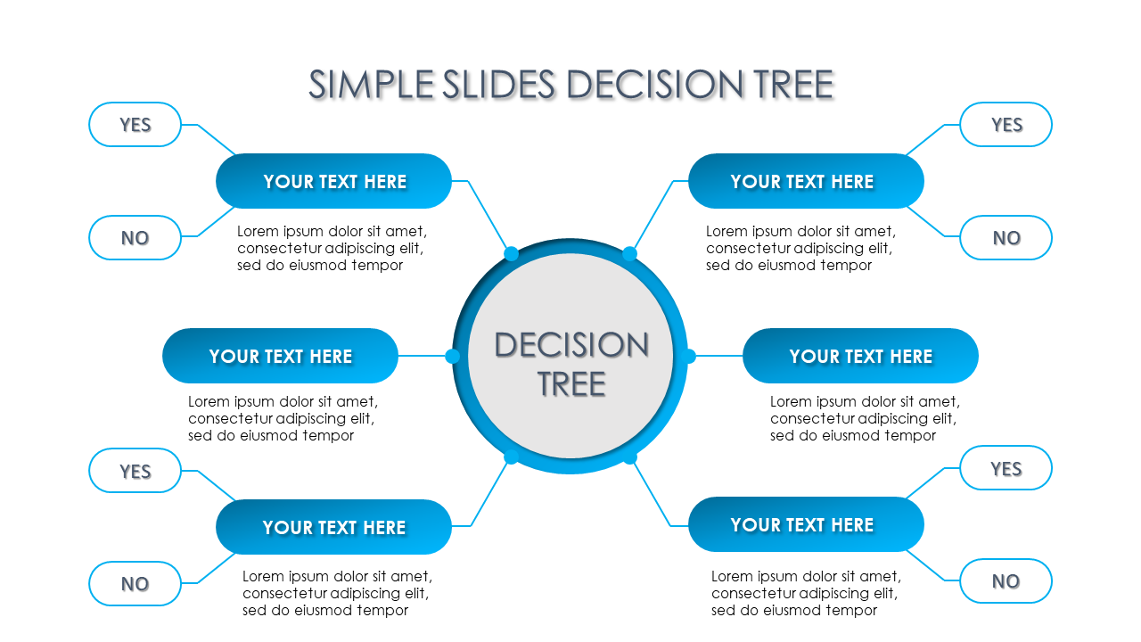 Powerpoint Decision Tree Template Www inf inet