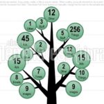 PowerPoint Tree Diagram Graphic PPT Graphics Template