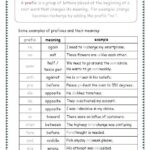 Prefix And Suffix Worksheets Middle School Worksheets Master