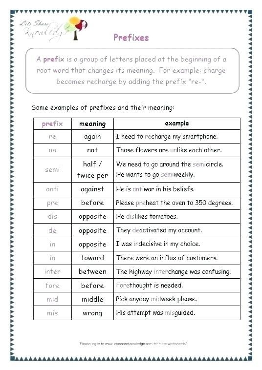 Prefix And Suffix Worksheets Middle School Worksheets Master