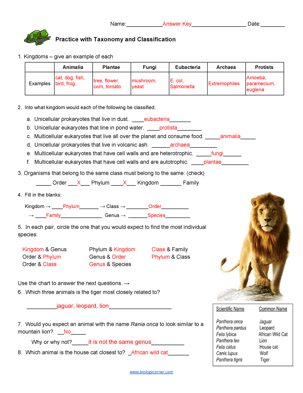Preschool Worksheets FREE Printable Worksheets Worksheetfun 