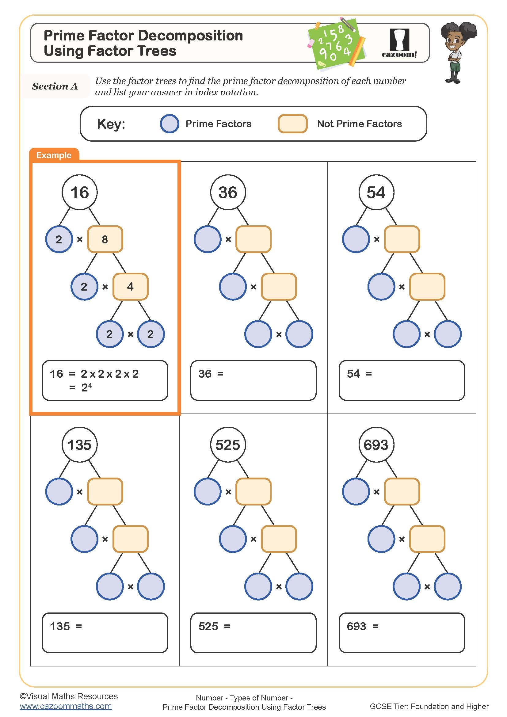  Prime Factor Trees Worksheet Maths Twinkl Beyond Worksheets Library