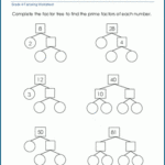 Prime Factor Trees Worksheets K5 Learning Worksheets Library