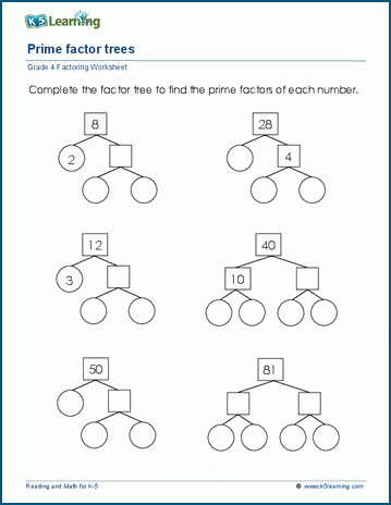 Prime Factor Trees Worksheets K5 Learning Worksheets Library