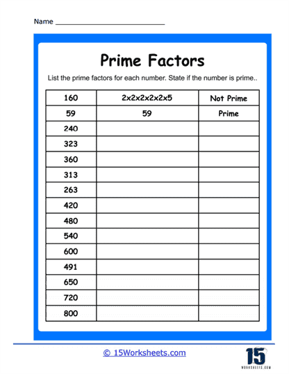 Prime Factorization Worksheets 15 Worksheets Worksheets Library