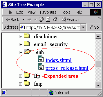 Print Directory Tree