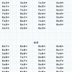 Print Multiplication Worksheets MultiplicationWorksheets