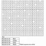 Printable 5Th Grade math Coloring Pages Math Worksheets Printable