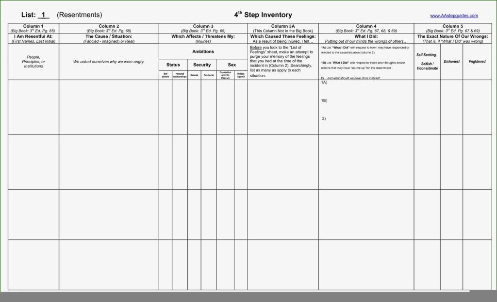 Printable Aa Step Worksheets Ronald Worksheets