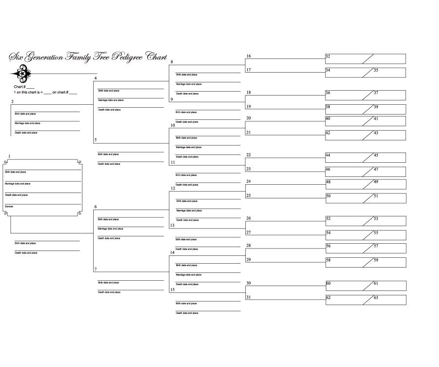 Printable Blank Family Tree Template Business PSD Excel Word PDF
