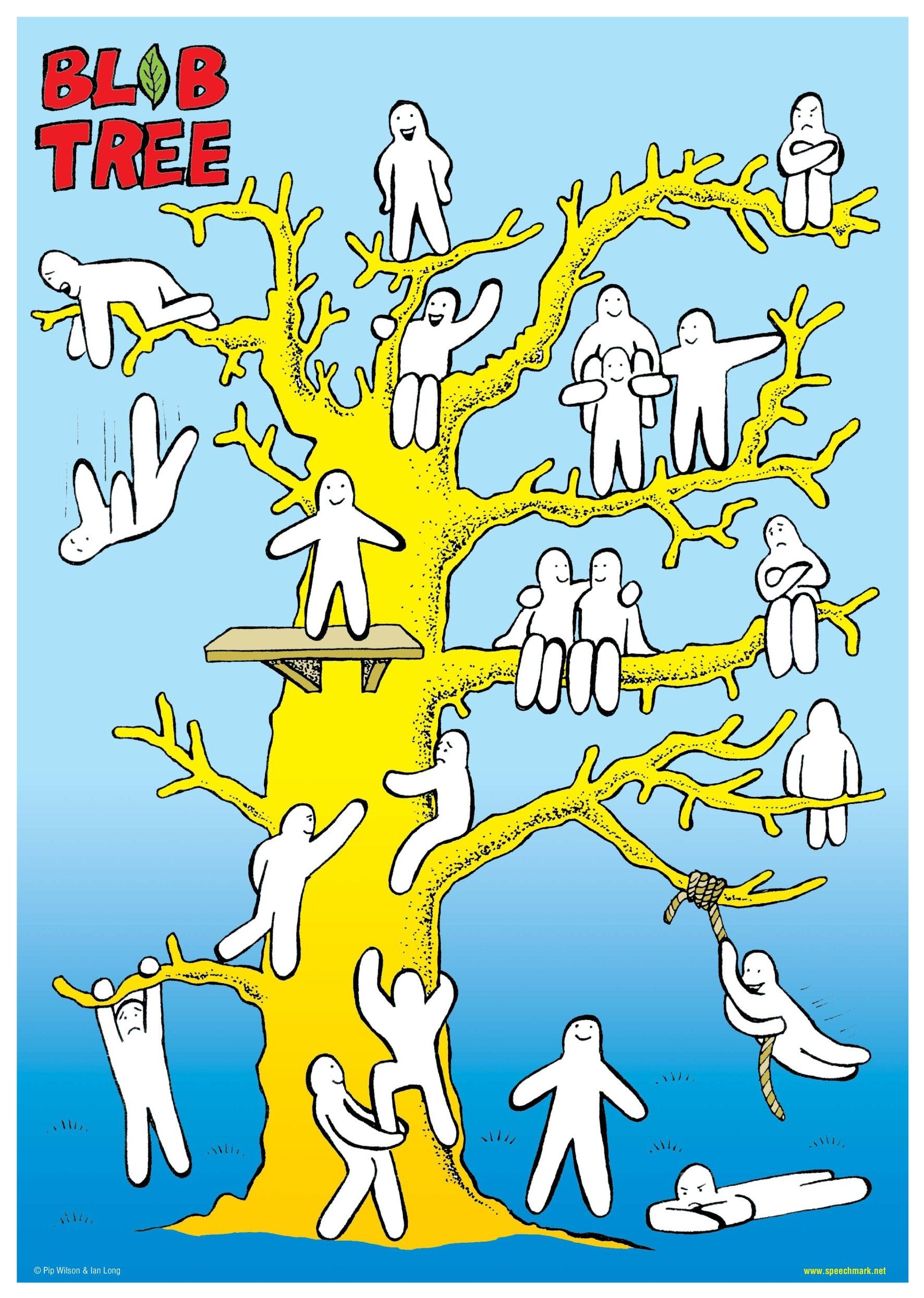 Printable Blob Tree Printable Word Searches