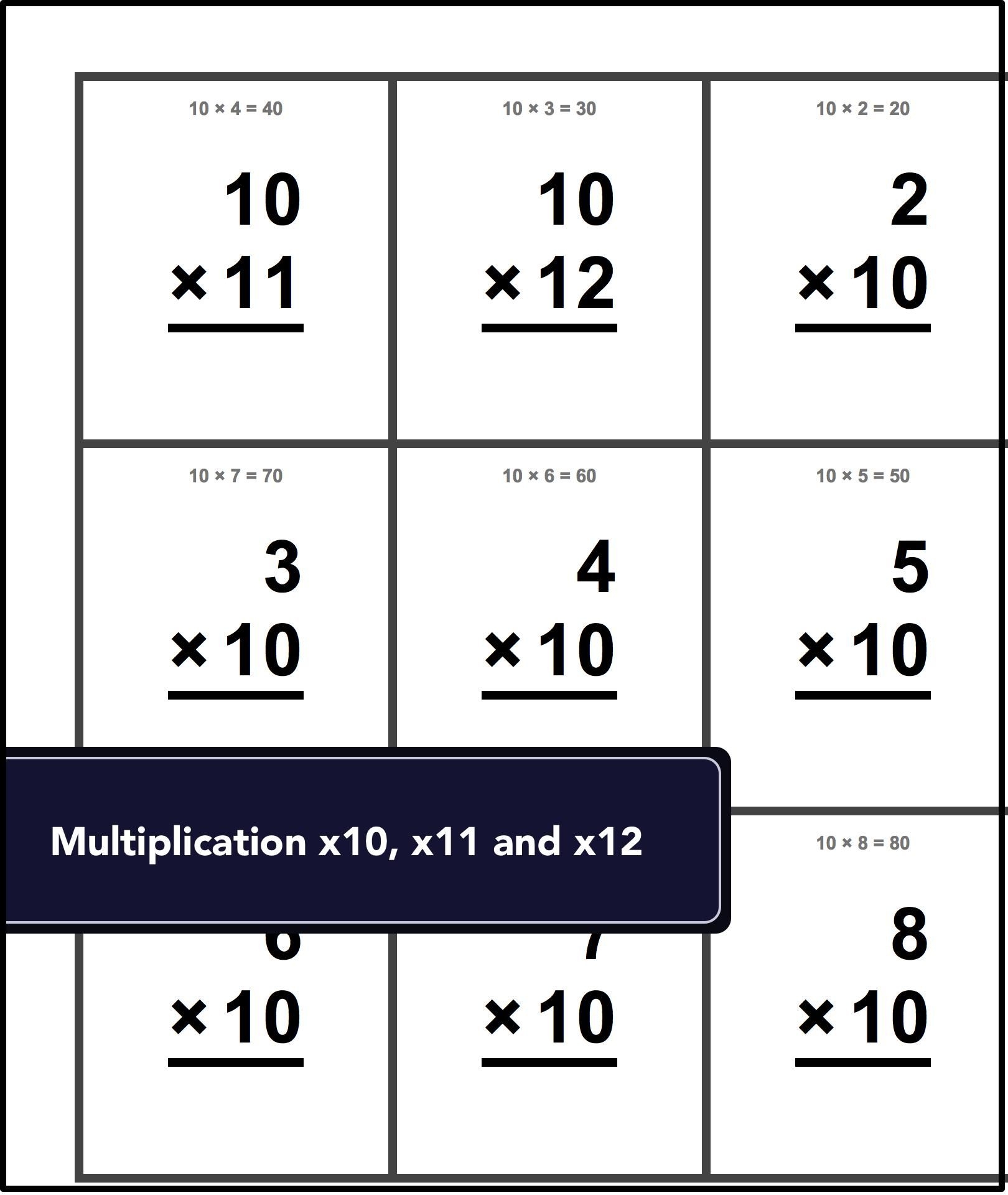 Printable Division Flashcards Math Worksheets Math Worksheets 