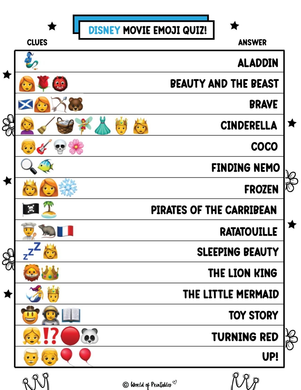 Printable Emoji Quiz With Answers World Of Printables