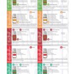 Printable Essential Oil Trading Cards Set 25 Oils Everyday Oils