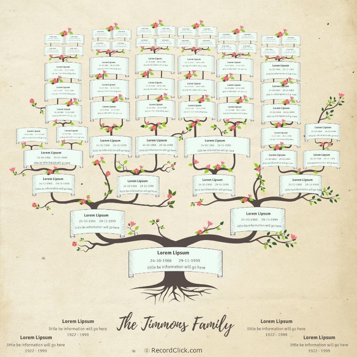 Printable Family Tree Artofit