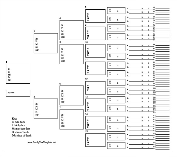 family tree printable pdf free download