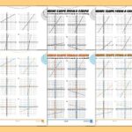 Printable Finding Slope From A Graph Worksheet Twinkl USA