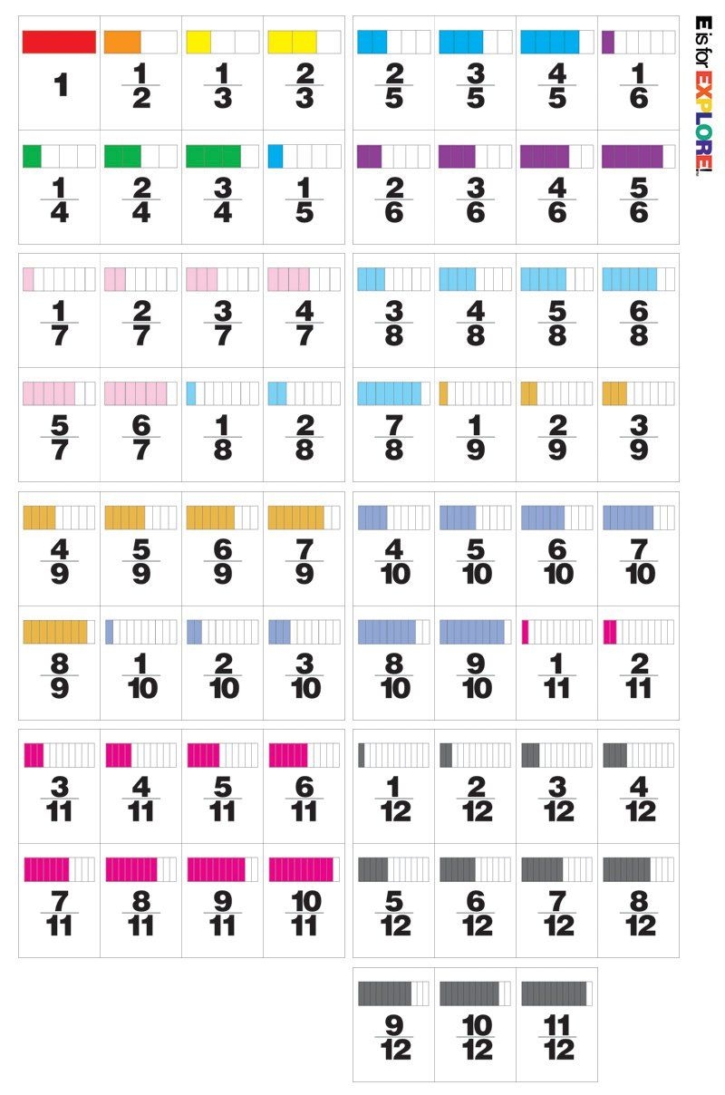 free printable fraction flash cards