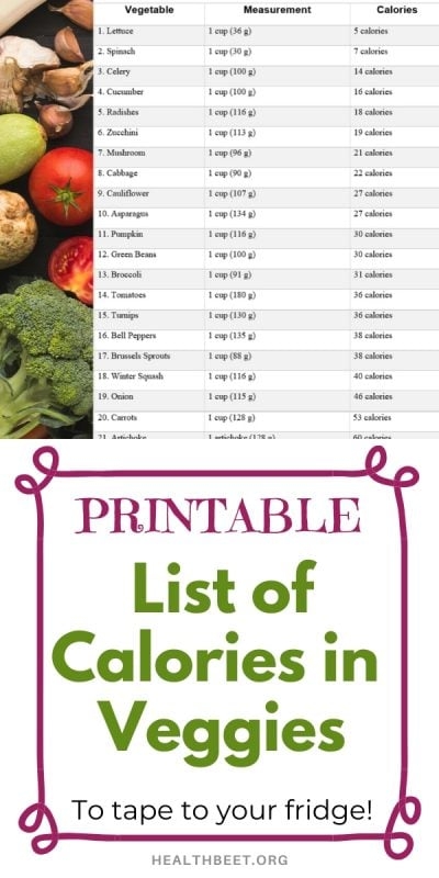 Printable List For Calories In Vegetables Low To High 