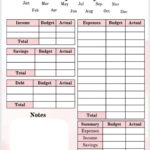 Printable Monthly Budget Template Biweekly Budget Worksheet Simple