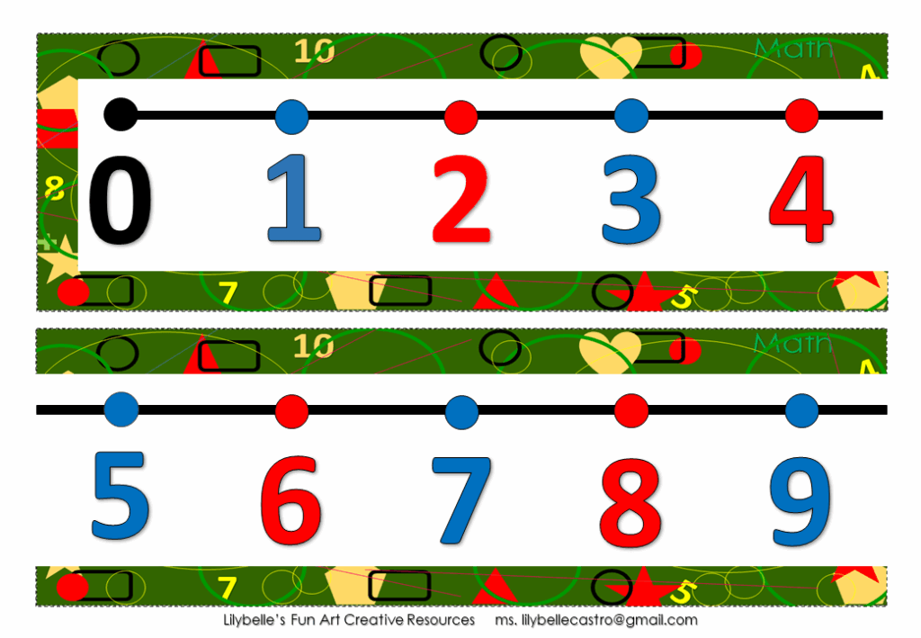 Printable Number Line 1100 Dev onallcylinders