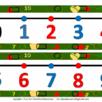 Printable Number Line 1100 Dev onallcylinders