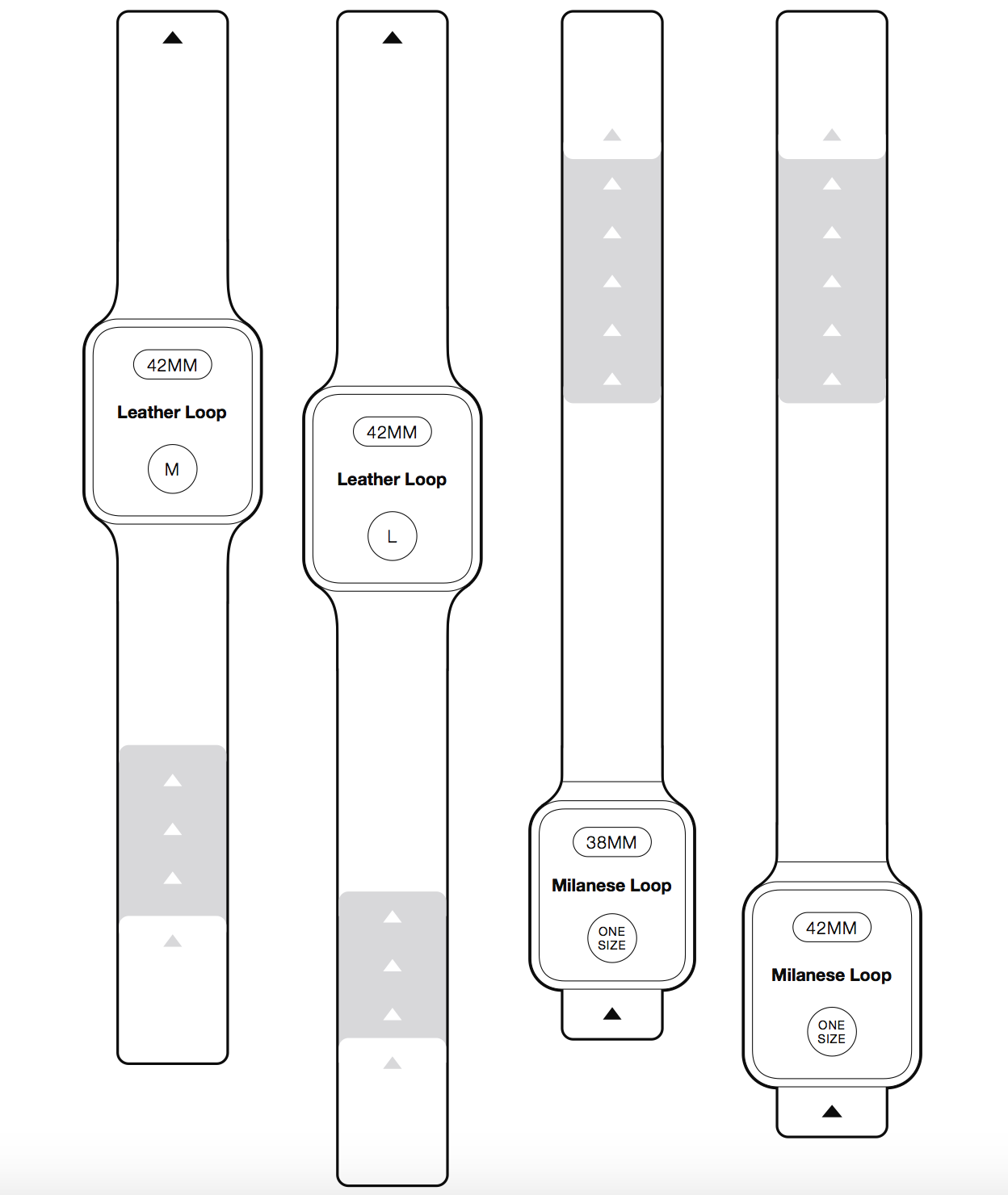 free printable watch band template