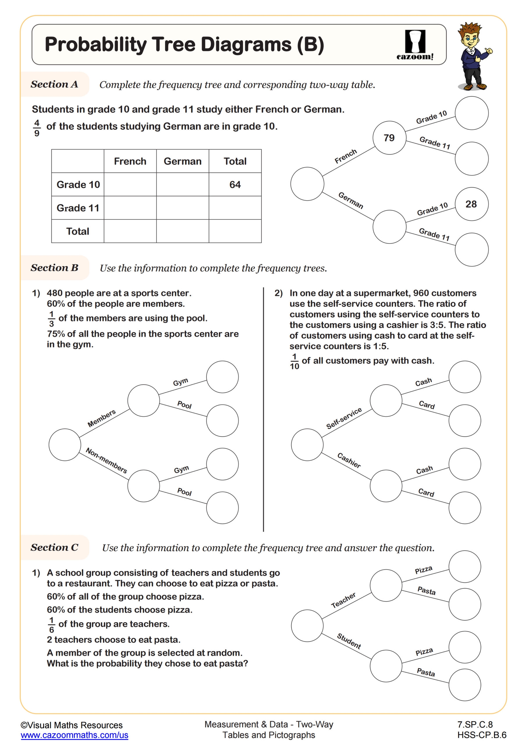 tree diagram worksheet