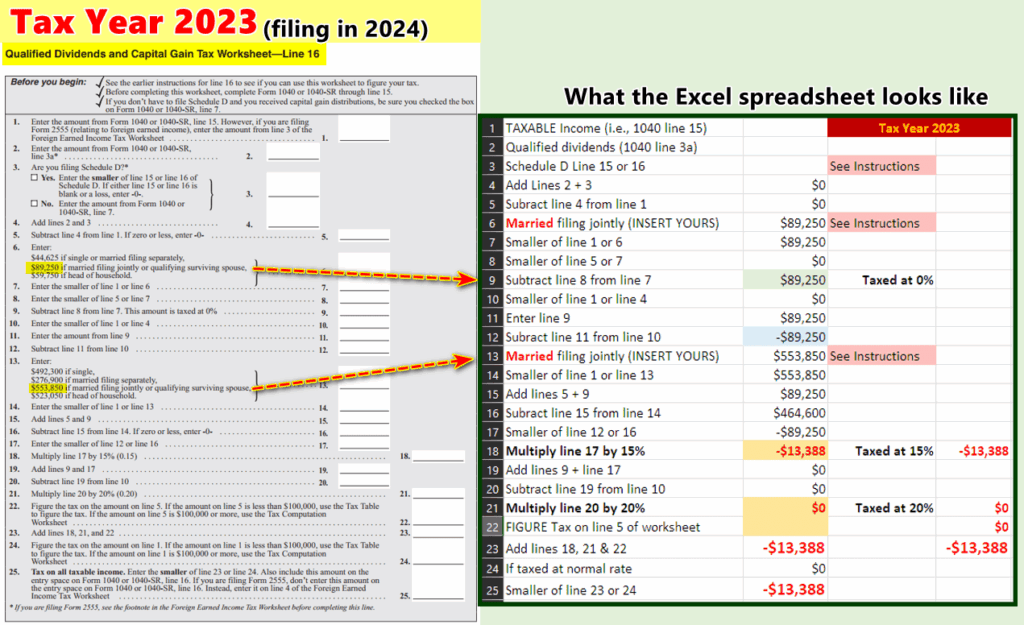 Qualified Dividends And Capital Gain Tax Worksheet For 2023 A