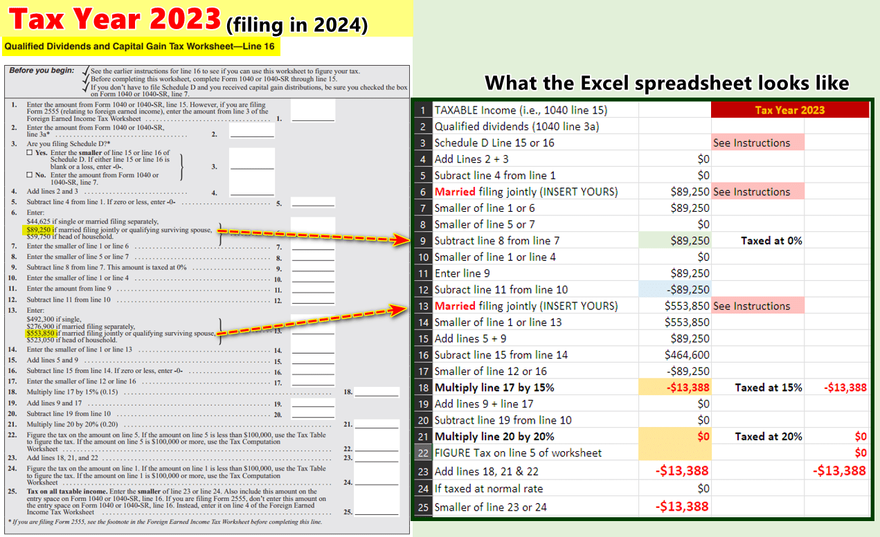 Qualified Dividends And Capital Gain Tax Worksheet For 2023 A 