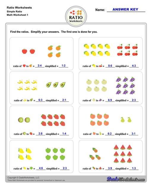 Ratio Word Problems Worksheet Teach Starter Worksheets Library