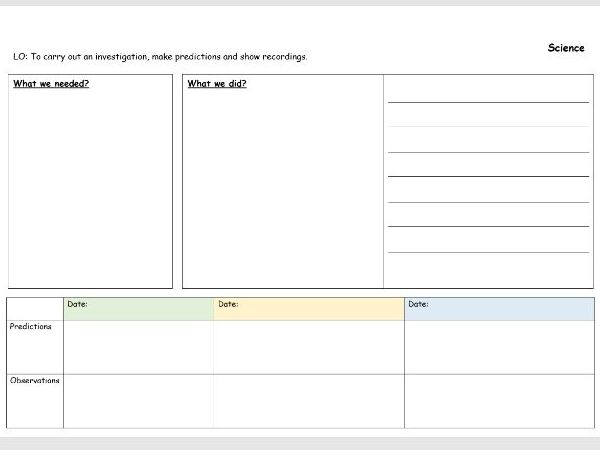 Science Investigation Worksheet Teaching Resources
