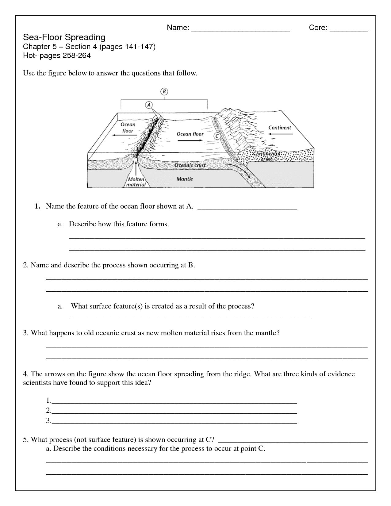 body story spreading menace worksheet answers