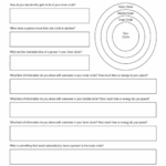 Setting Boundaries Worksheet Worksheet Worksheets Library