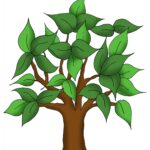 Simple Blank Family Tree Template Archives Mavensocial co New Free