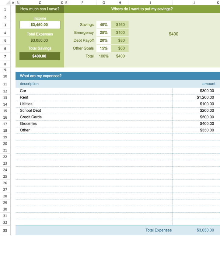 Simple Budget Worksheet Excel Template Worksheets Library