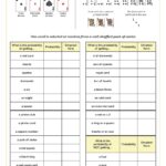 Simple Coloring Probability Worksheets For Grades 4 6 FREE