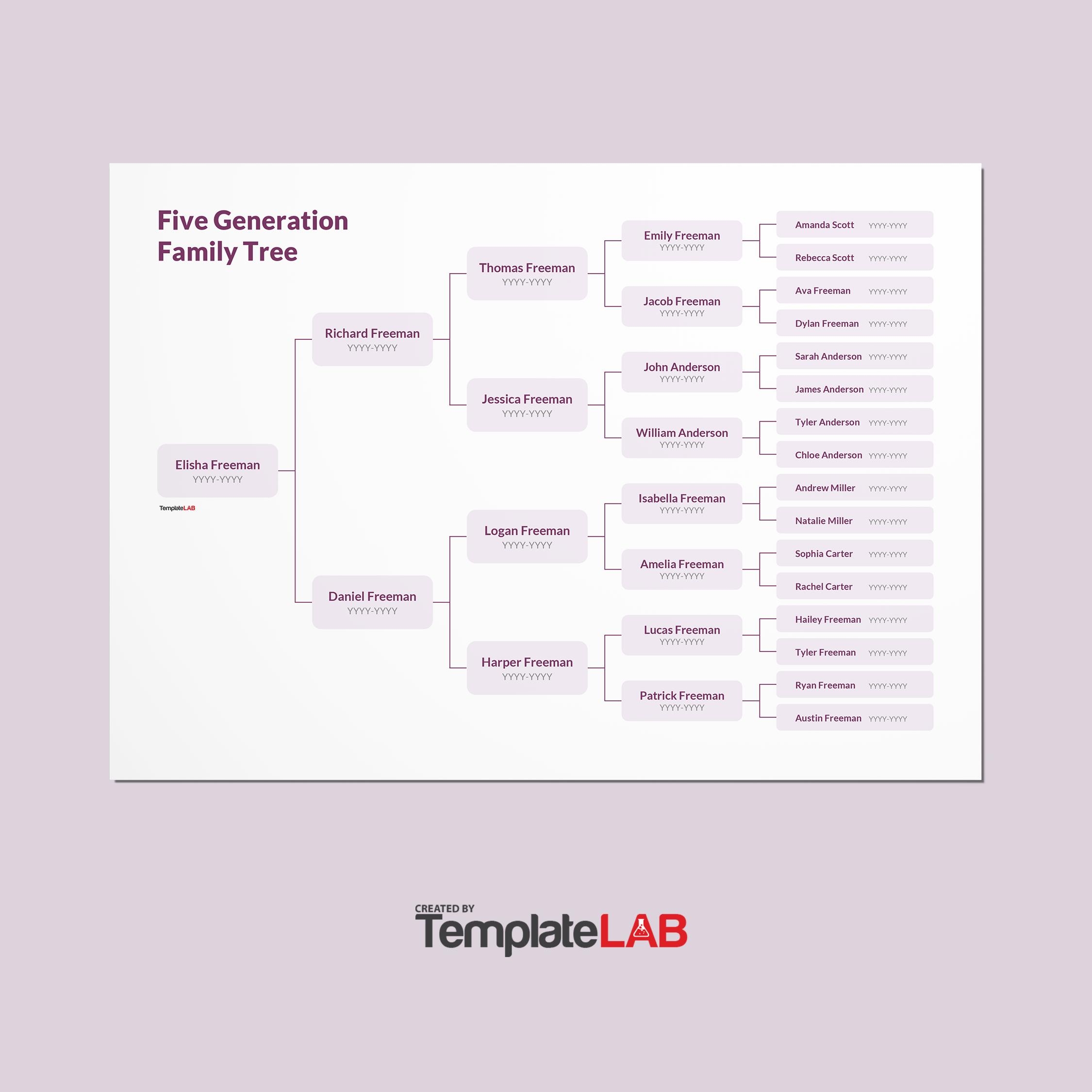 Simple Family Tree Template 3 Generations Editable Template