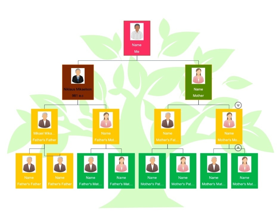 tree template simple