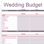 Simple Wedding Budget Planner Excel Template Worksheets Library