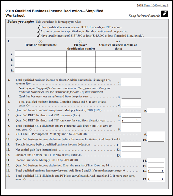 simplified method worksheet