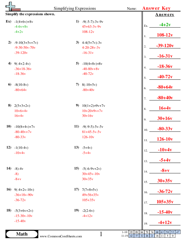 Simplifying Expressions Worksheet Download Worksheets Library