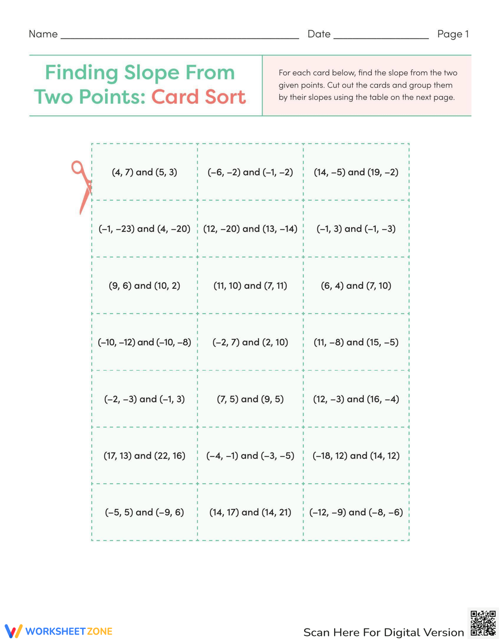 Slope Finding Slope From Two Points Hangman Worksheet Worksheets Library