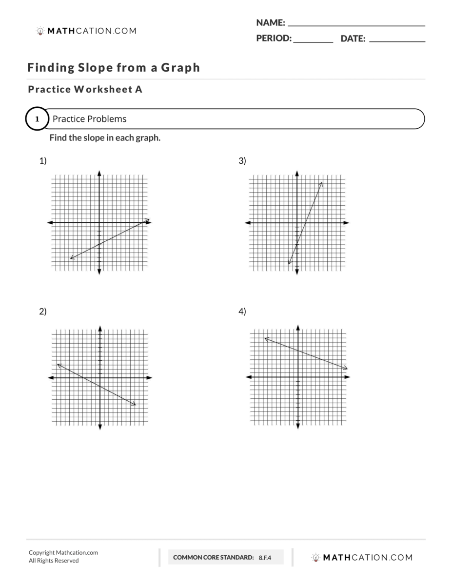 Slope Worksheet 1 Worksheets Library