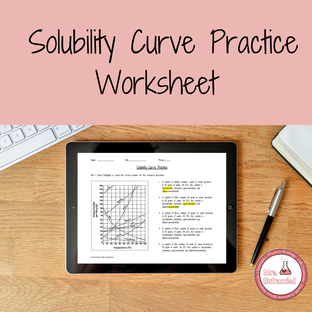 solubility curve worksheet