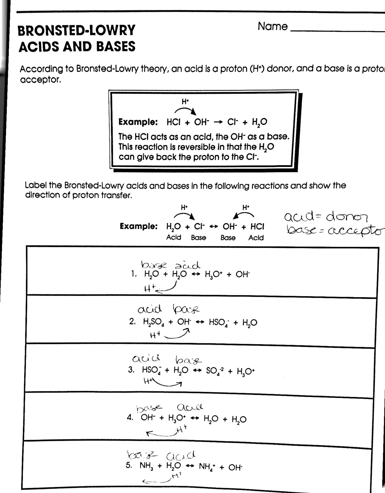 acids and bases worksheet