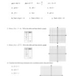 SOLUTION Function Notation Worksheet Studypool Worksheets Library
