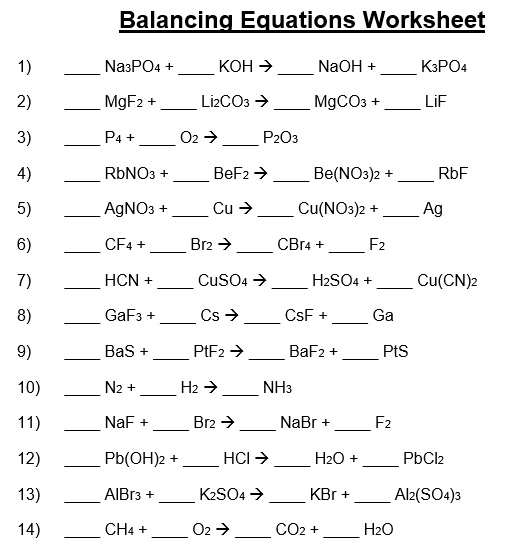 Solved Chemistry 60 Balancing Chemical Reactions Worksheet Chegg 